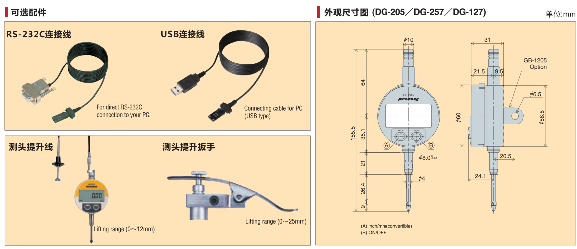DG127參數.png