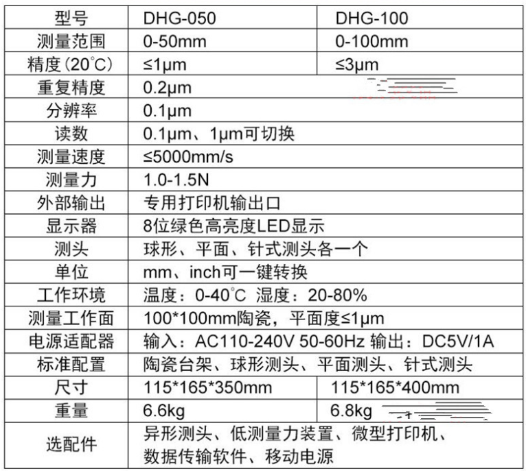 DHG050參數.png