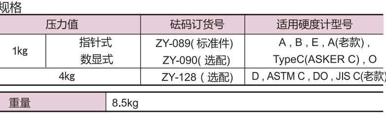 GS-612產品規格.jpg