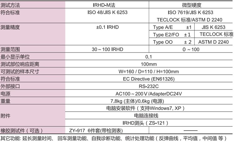 GX-700產品參數.jpg