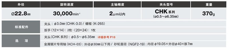NR-311具體參數.jpg