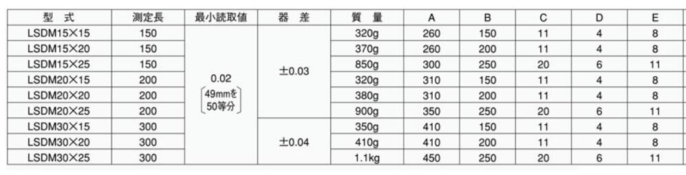 長基座深度卡尺產品參數.jpg