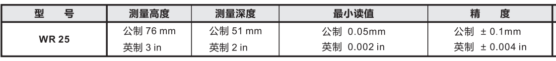 電子高度計產品參數.png