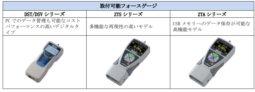 數顯推拉力計型號.png