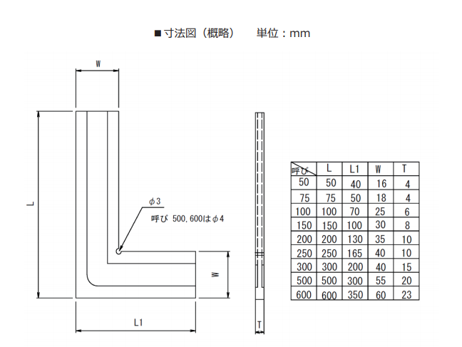 I型直角規產品尺寸.png