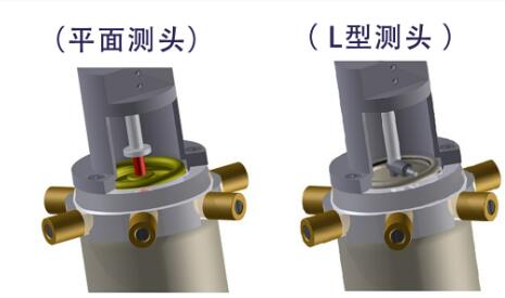 kroeplin噴霧罐卡規測頭.jpg