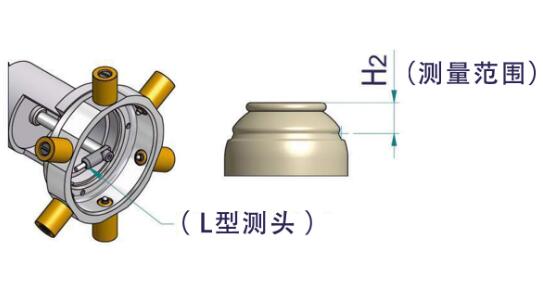 噴霧罐卡規測頭2.jpg