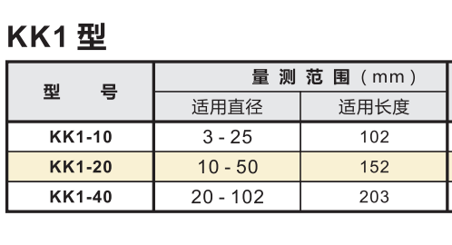 KK1環球同心度儀.png