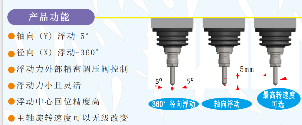 msiy20氣動(dòng)浮動(dòng)主軸功能.png